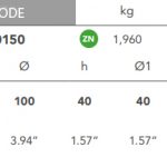 disc anode 1.9kg
