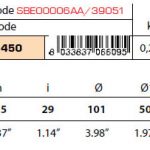 isotherm collar