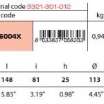 zf collar