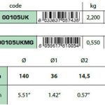 00105UKMG Disc rudder anode  140mm