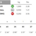 00220MG bolt on bar anode (hull) 0.25kg