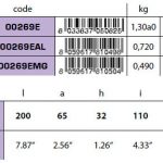 00269EMG bolt on bar anode (hull) 0.5kg
