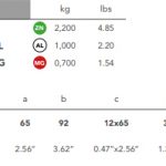 bolt on bar anode 2.2kg