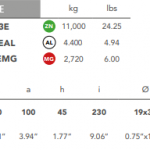 00273EAL bolt on bar anode hull 4.24kg