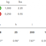 bolt on pear anode 1kg