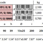00351/2/BMG bolt on pear anode (hull) 0.7kg