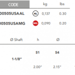 00505USAMG  egg type shaft anode 1-1/8''