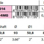 egg type shaft anode 2" zinc