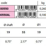 00550AL Collar shaft anode 19mm