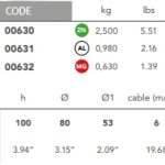 2.5 Kg Hanging Anode