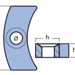 volvo adaptor plates