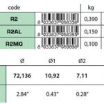 R2MG Disc (pair) rudder anode 72mm
