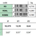 R3MG Disc (pair) rudder anode 92mm